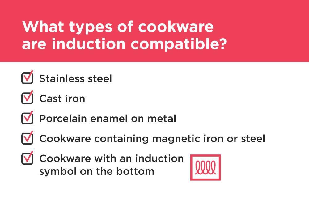 Frigidaire 30&quot; Rear Control Induction Range in Stainless Steel, , large