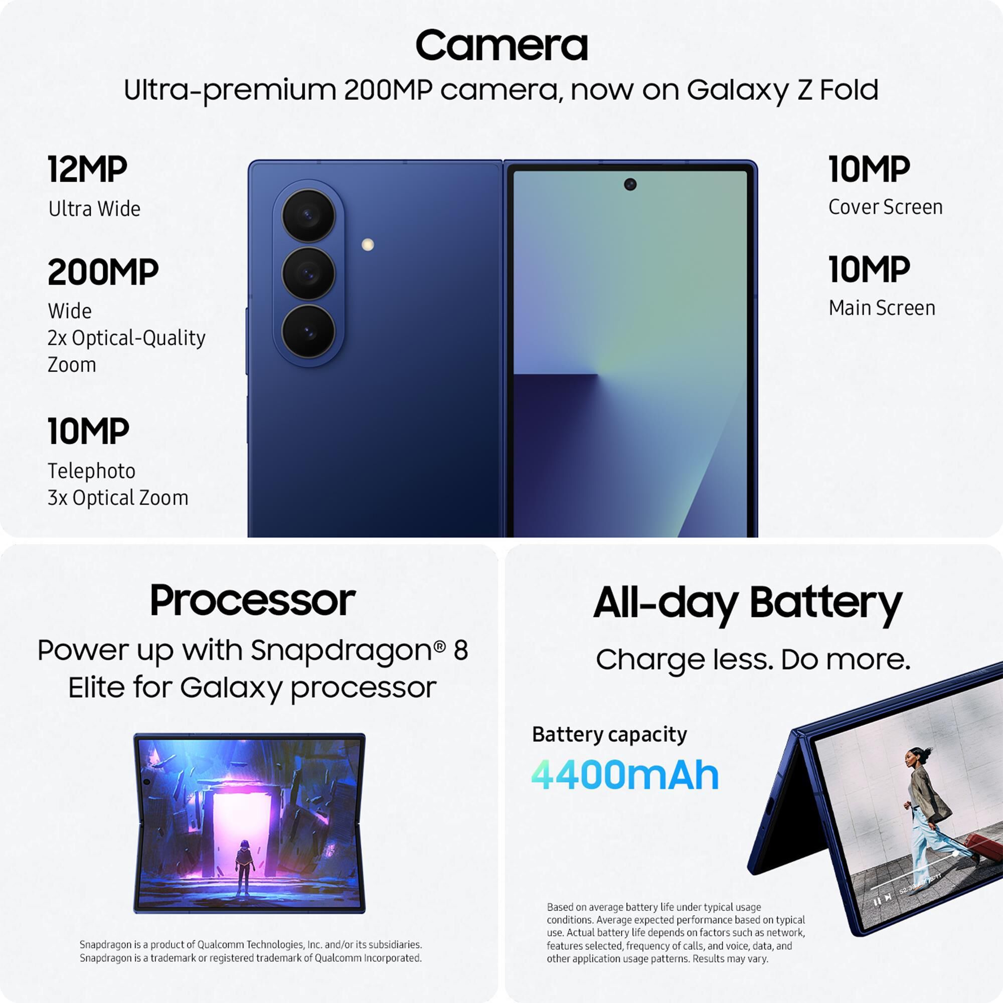 Samsung Galaxy Z Fold7 512GB in Blue Shadow