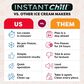 Instant Brands 13" Ice Cream Maker in Sea Salt, , large