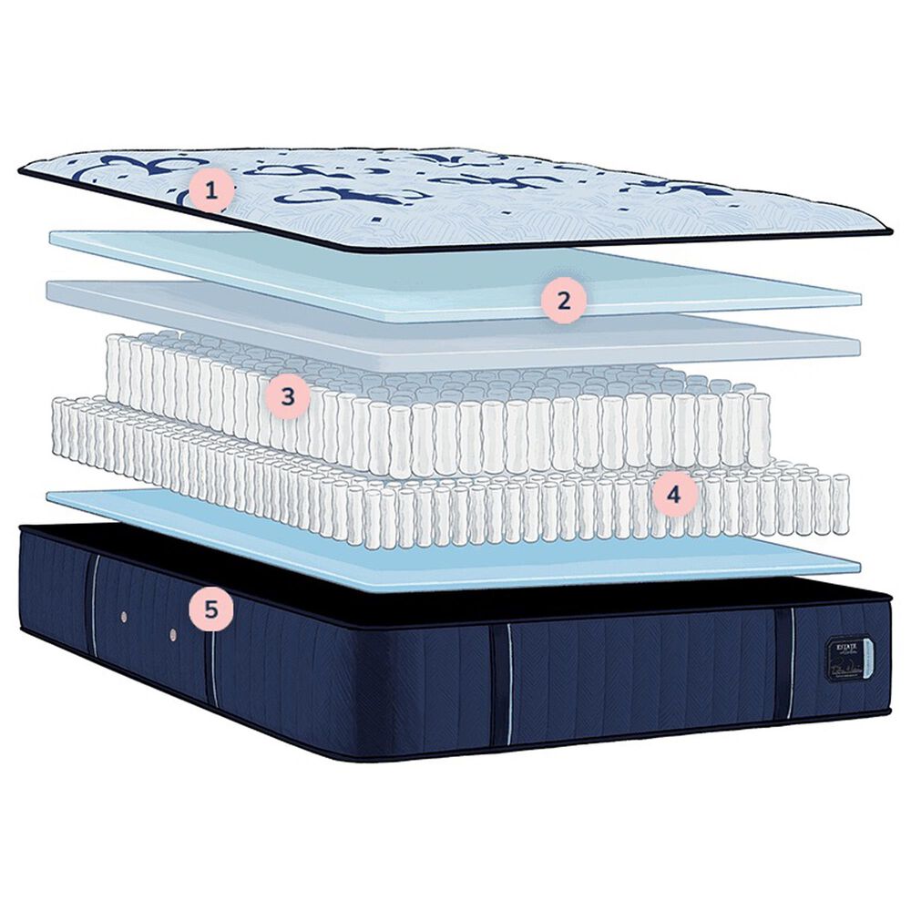 Stearns &amp; Foster Estate Soft Queen Mattress, , large