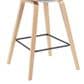 Armen Living Fox Counter Height Stool with Light Blue Upholstery in Patterned Oak, , large
