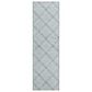 Dalyn Rug Company Soft Essentials Plaid Sky 2"3" x 7"6" Indoor/Outdoor Runner, , large
