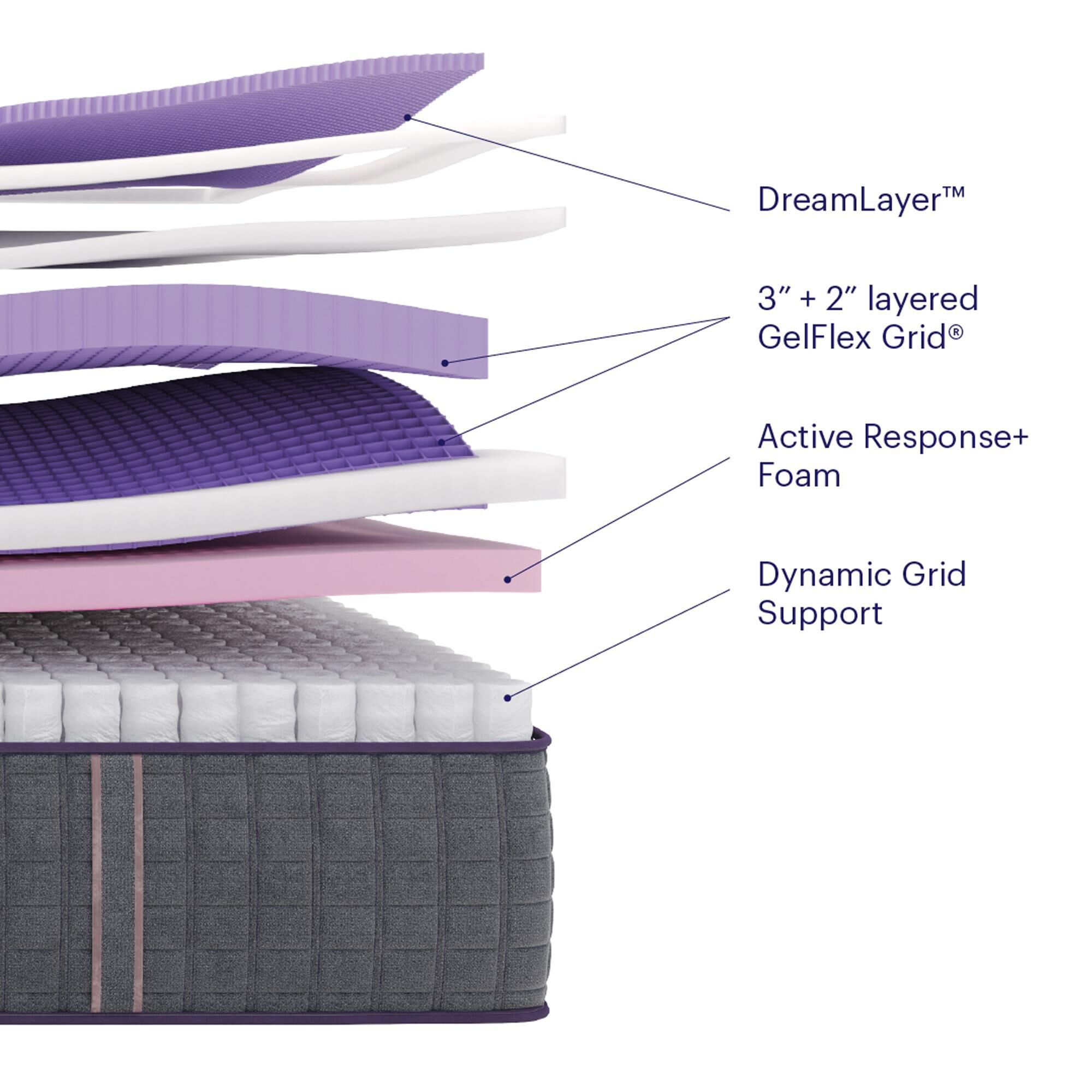 Purple Rejuvenate Ultimate Plush Hybrid Twin XL Mattress