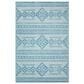 Dalyn Rug Company Sedona 2"3" x 7"6" Sky Indoor/Outdoor Area Performance Rug, , large