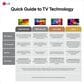 LG 75" Class QNED evo AI QNED84B Mini LED 4K Smart TV, , large