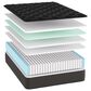 Estate Medium Queen Mattress with Low Profile Box Spring, , large