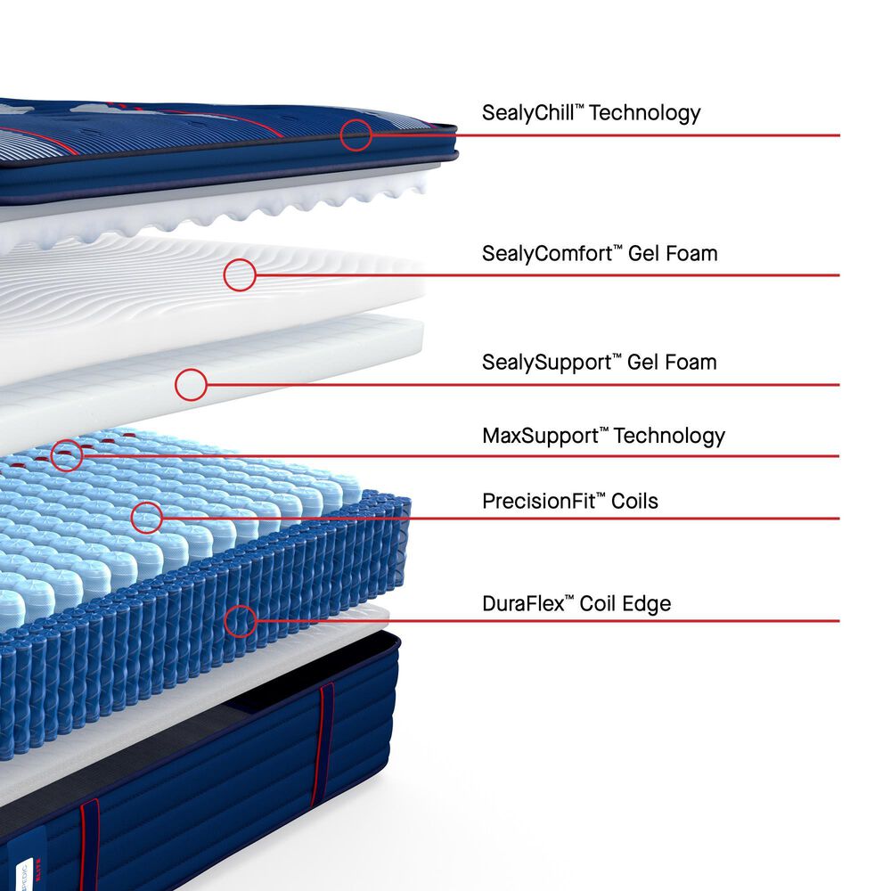 Sealy Posturepedic Elite Spring Albany II Soft Euro Pillow Top California King Mattress, , large