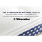 Hearth and Haven WinkBeds Firm Euro Top Twin Mattress, , large
