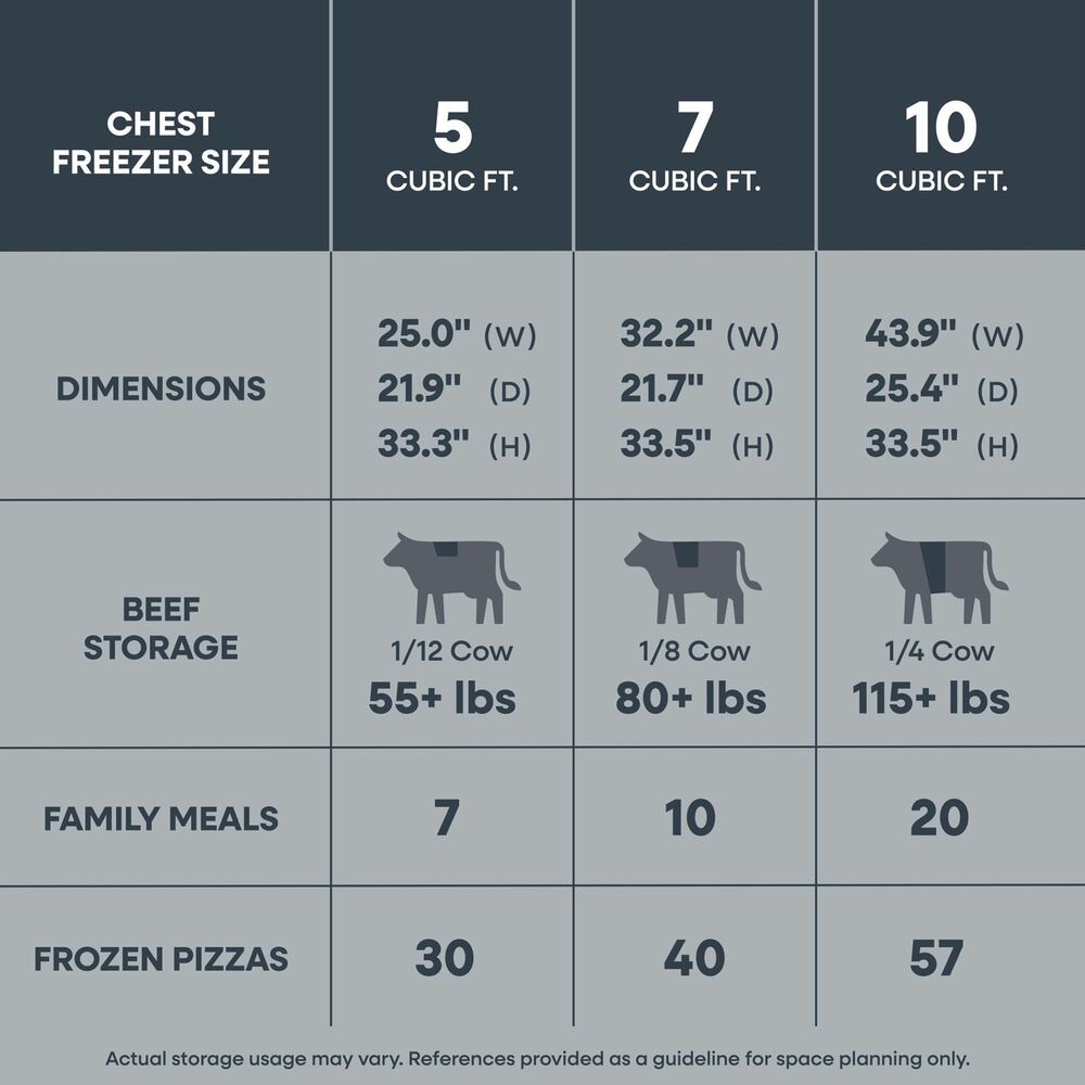 Element 10 Cu. Ft. Chest Freezer in White, , large