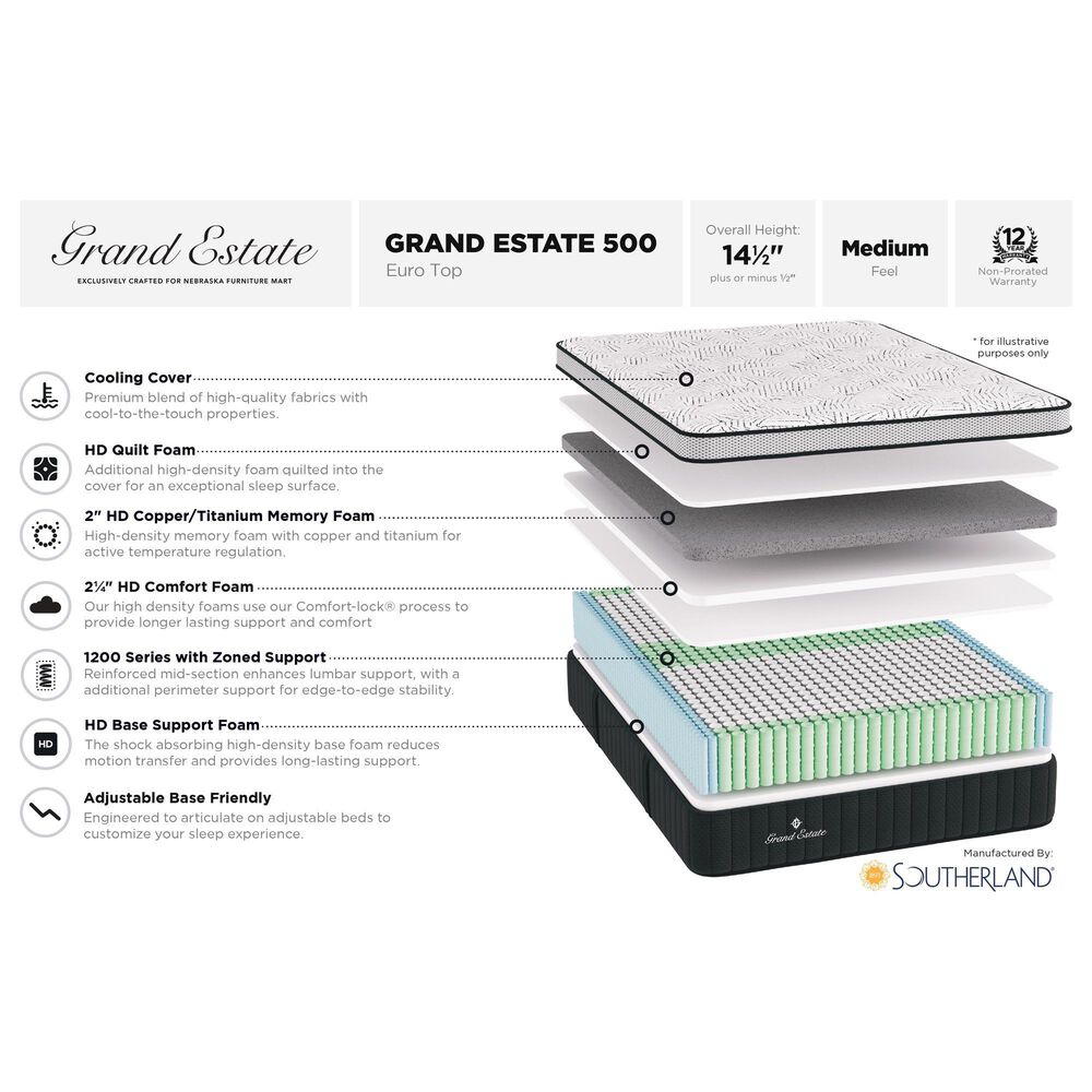 Grand Estate 500 Medium Full Mattress, , large