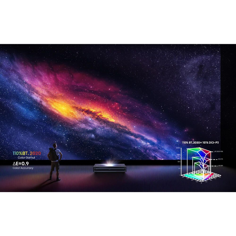 Hisense PX3-Pro Triple Laser UST Home Theater Projector in Black, , large