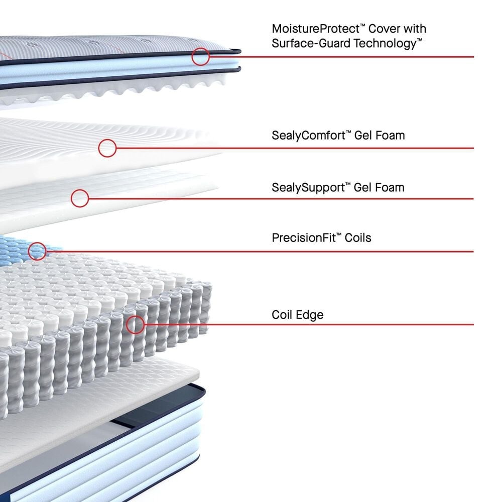 Sealy Kinney Soft Pillowtop Queen Mattress with Low Profile Box Spring, , large
