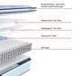 Sealy Kinney Soft Pillowtop Queen Mattress with Low Profile Box Spring, , large