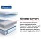 Sealy Posturepedic Kinney Medium California King Mattress, , large