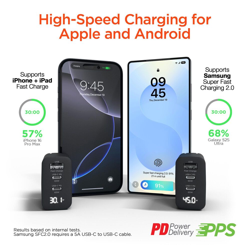 Hypercel SpeedBoost 65W Multi Travel Charger in Black, , large