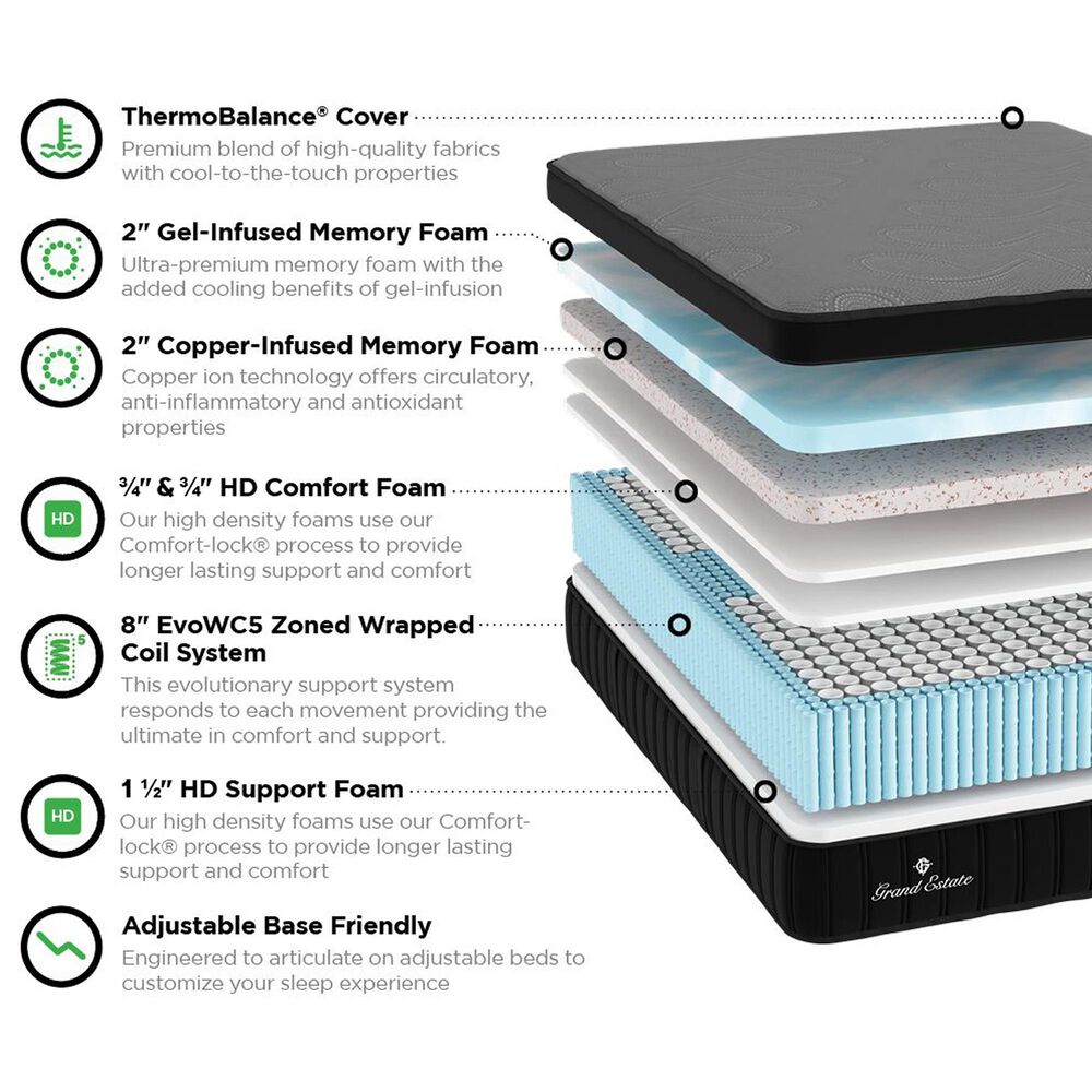Grand Estate 700 Hybrid Medium Euro Top Full Mattress, , large