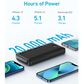 Anker 335 Power Bank 20000 mAh 20W PD Battery in Black, , large