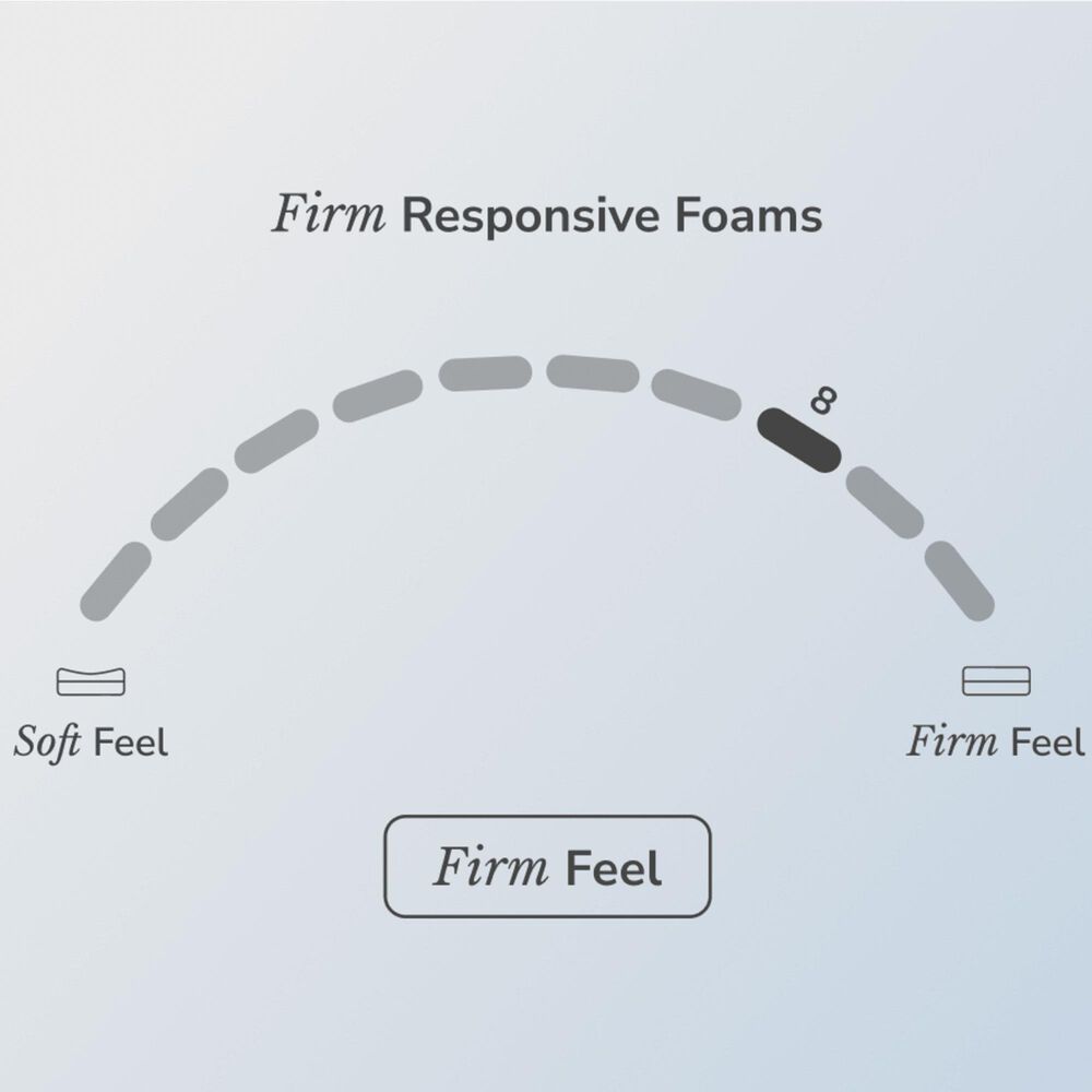 Helix Twilight Twin Mattress, , large