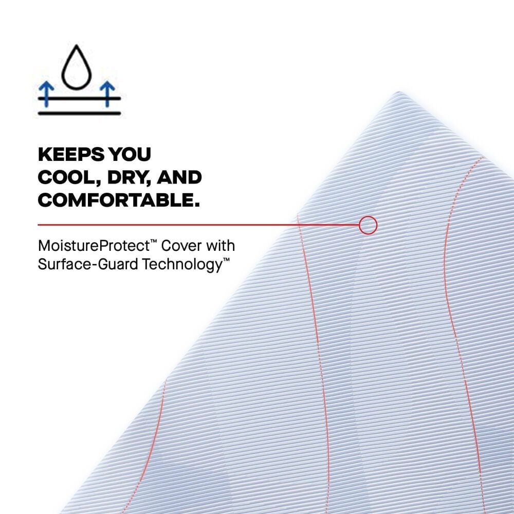Sealy Posturepedic Kinney Medium Hybrid Twin Mattress, , large