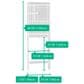 Sauder Caraway Etagere in Soft White, , large