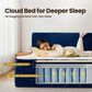 HOMLUX Plush Queen Mattress with Blue Headboard, , large