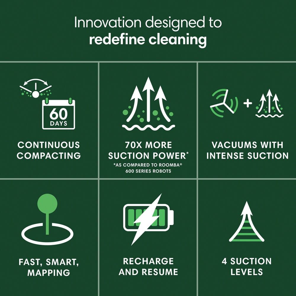 iRobot Roomba 205 DustCompactor Vac Robot Vacuum in Black, , large