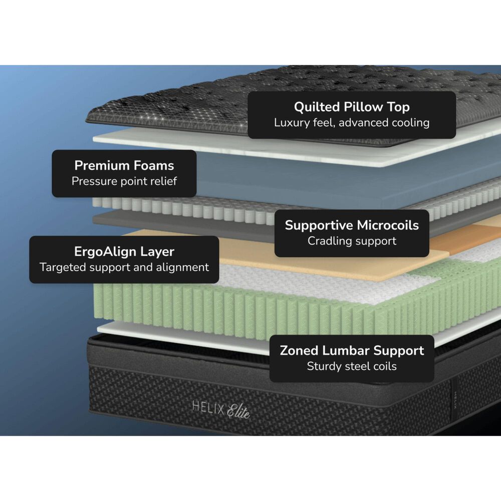 Helix Midnight Elite Twin XL Mattress, , large