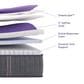 Purple Rejuvenate Plus Medium Hybrid Twin XL Mattress, , large