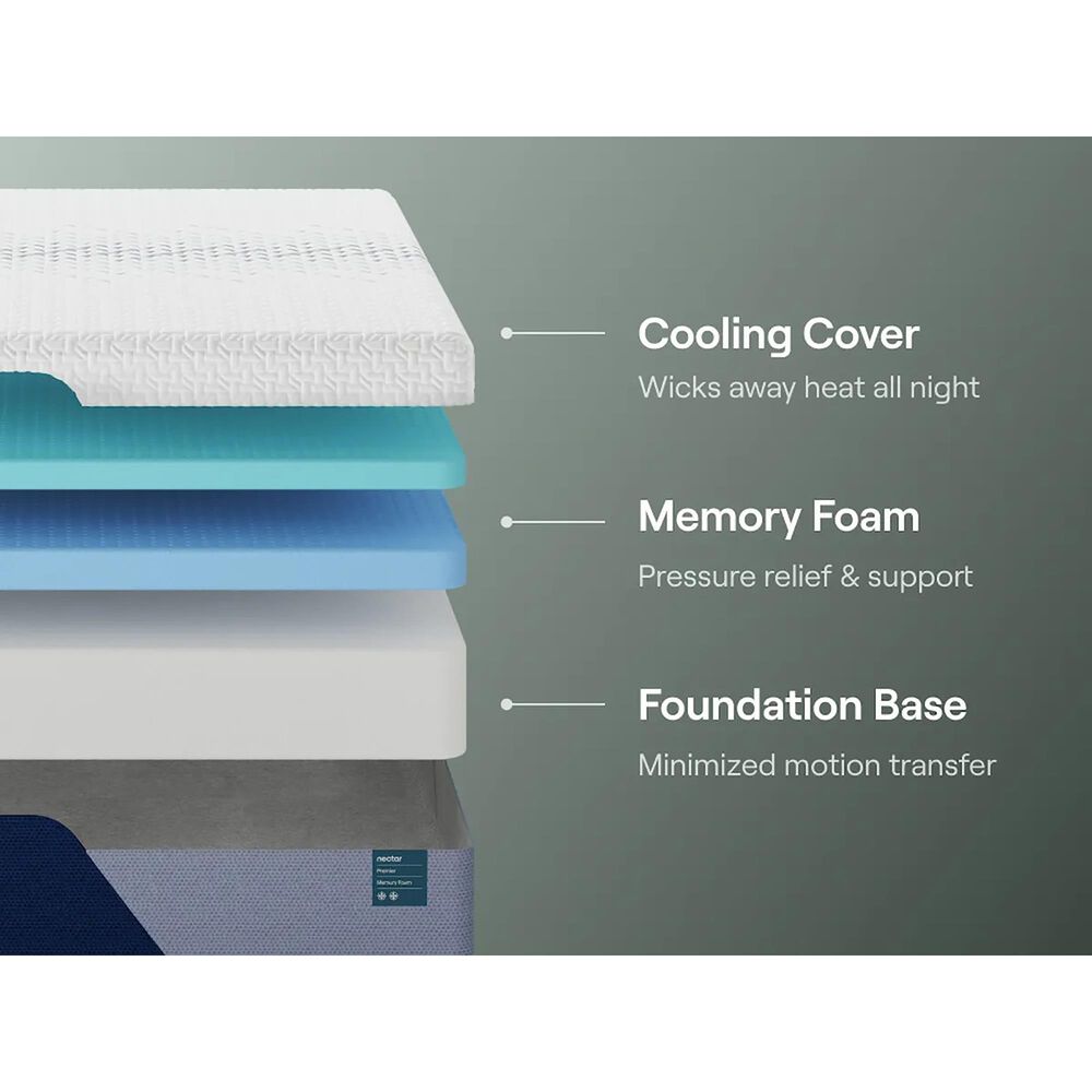 Nectar Premier 5.1 King Mattress, , large