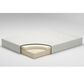 Ashley Chime 10" Firm Tight Top Foam Twin Mattress, , large