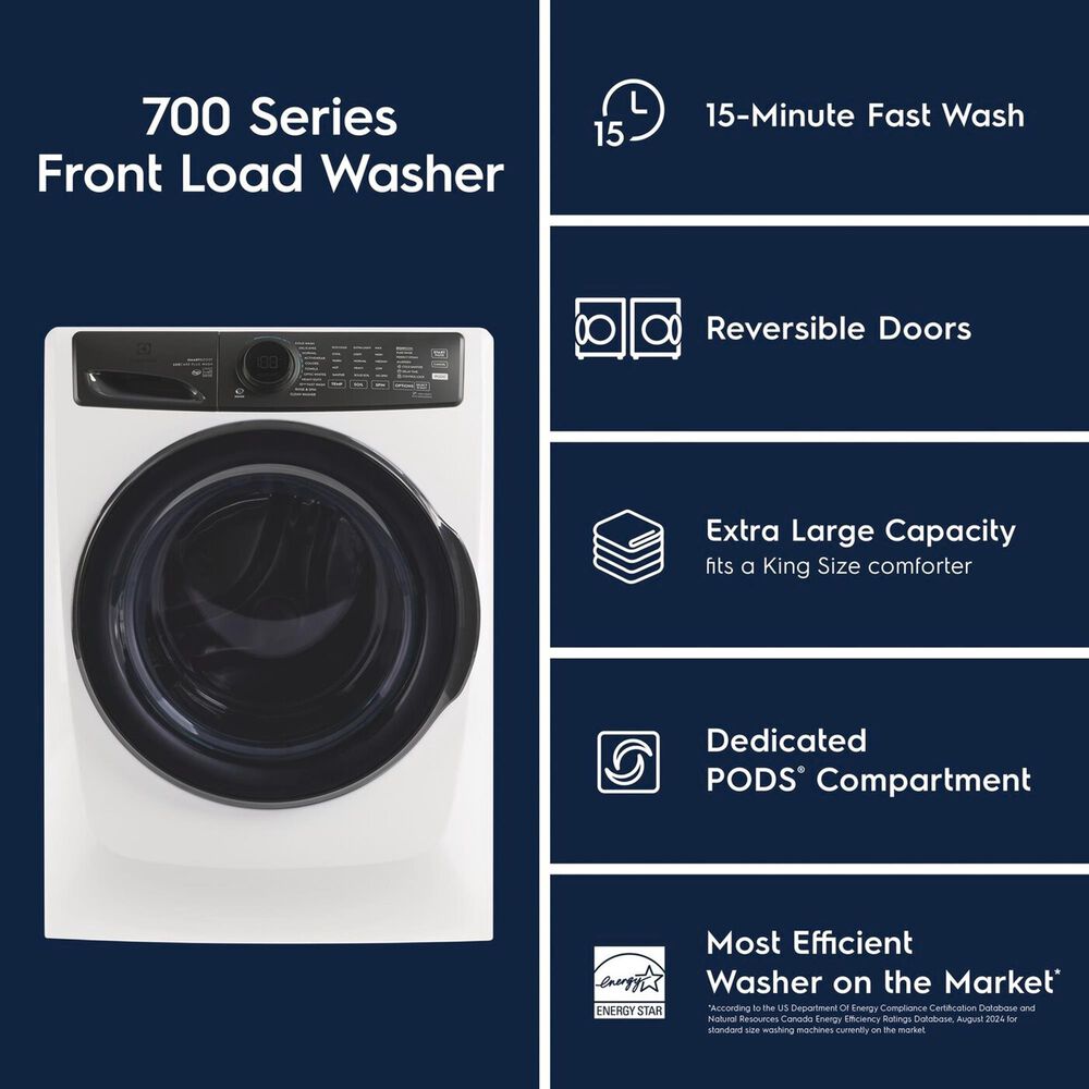 Electrolux 4.5 Cu. Ft. Front Load Washer and 8.0 Cu. Ft. Electric Dryer with Pedestal with Spacious Storage Drawer in Matte White, , large