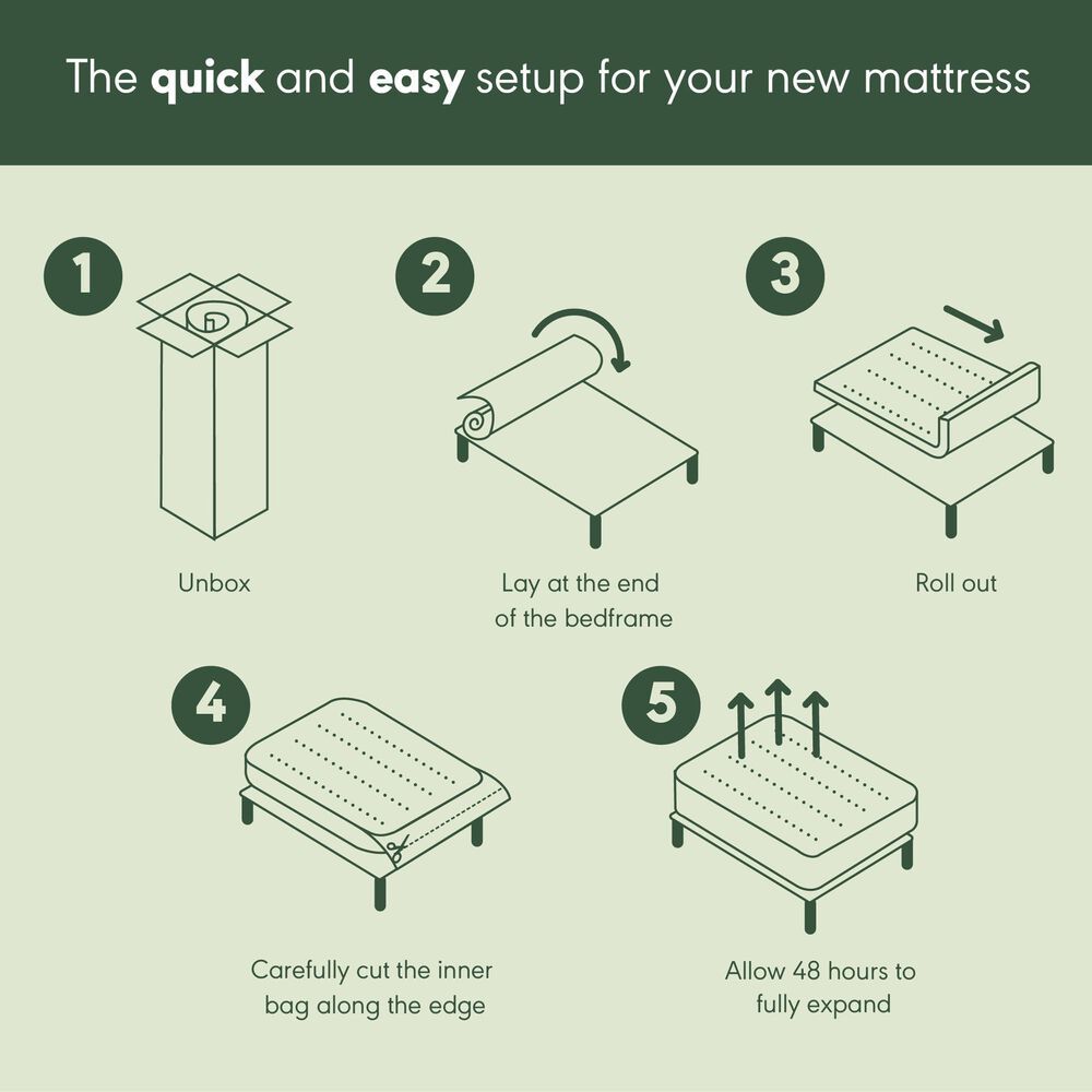 HOMLUX Tidur 5" Medium Firm Cooling Gel Memory Foam King Mattress in a Box, , large