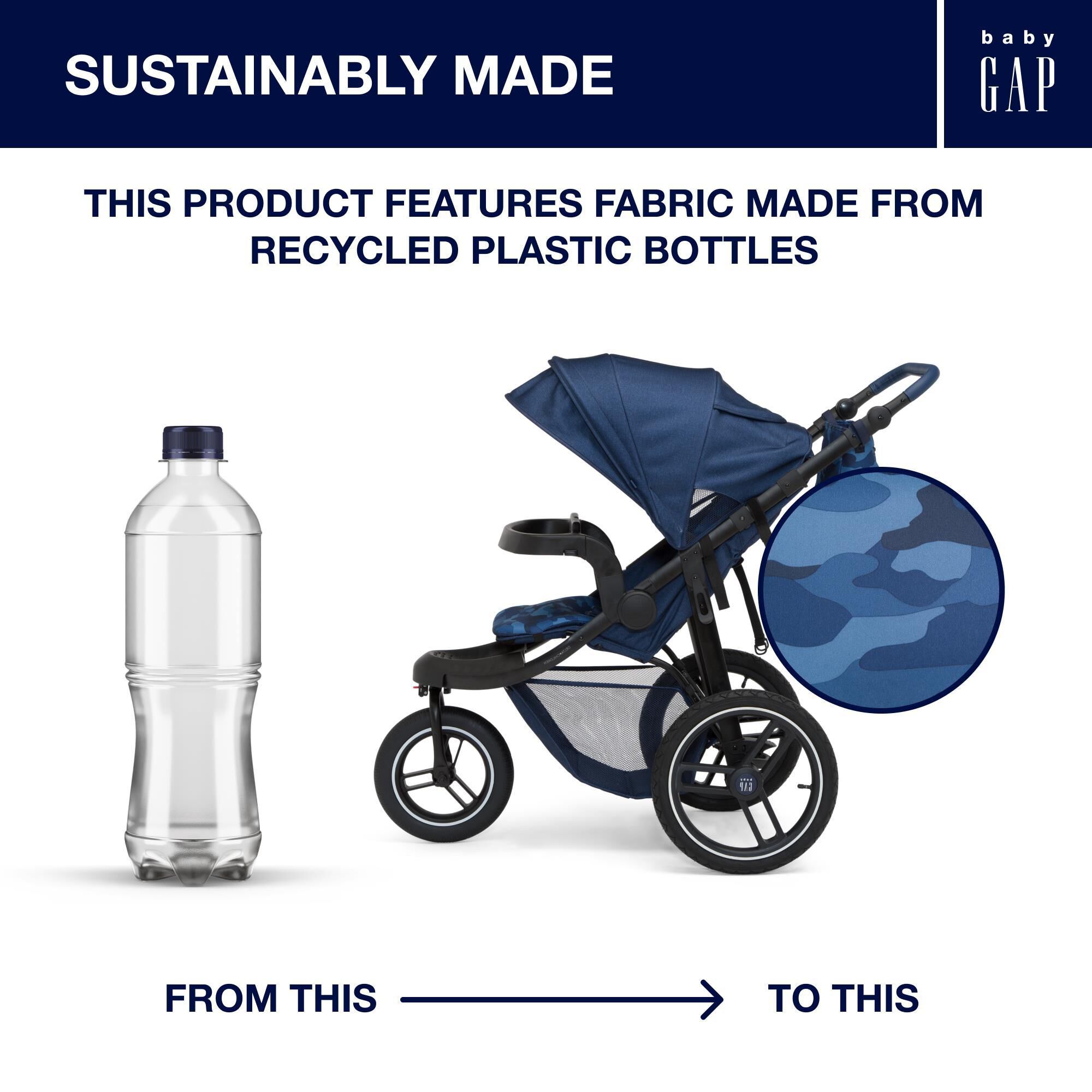Trek double hot sale jogging stroller