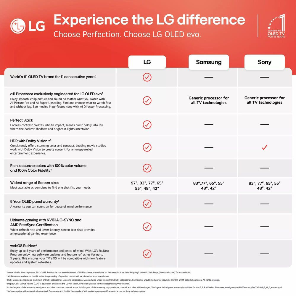 LG 83&quot; 4K OLED TV w/ Soundbar Sys, , large
