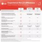 LG 83" 4K OLED TV w/ Soundbar Sys, , large