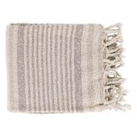 Blankets and Throws