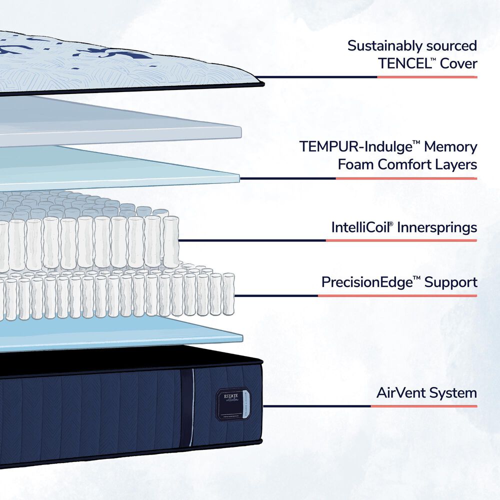 Stearns and Foster Estate Soft California King Mattress with High Profile Box Spring, , large