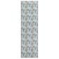 Dalyn Rug Company Soft Essentials Seaside 2"3" x 7"6" Runner, , large