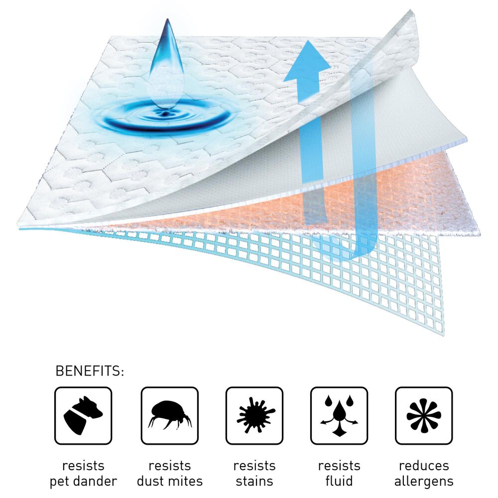 Bedgear Dri-Tec Split Head King Mattress Protector in White, , large