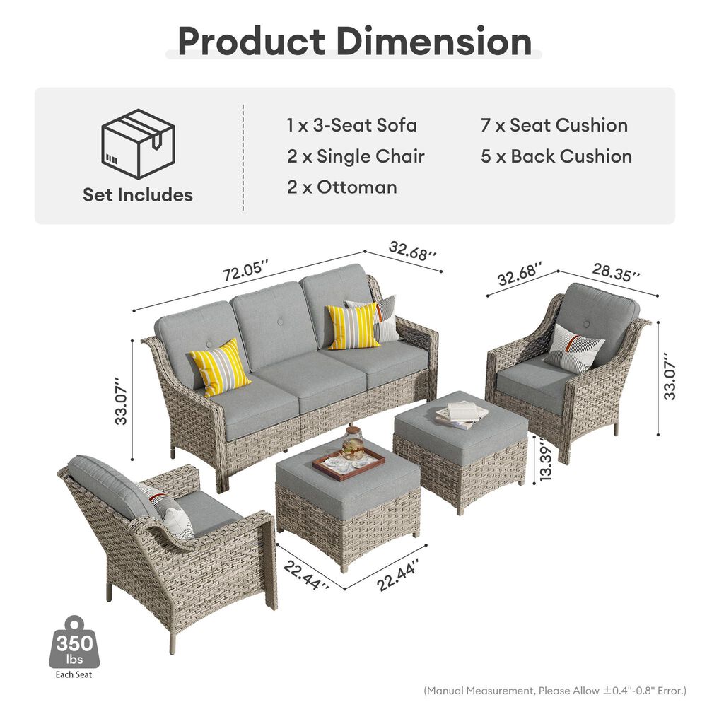 HOMLUX 5-Piece Patio Conversation Set with Two Ottomans in Dark Gray, , large
