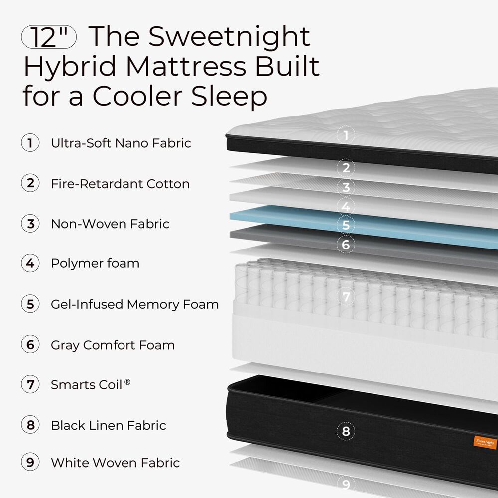 SweetNight Twilighty 12" Medium Queen Mattress in a Box, , large