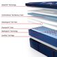 Sealy Posturepedic Elite Brenham Medium Pillow Top King Mattress, , large