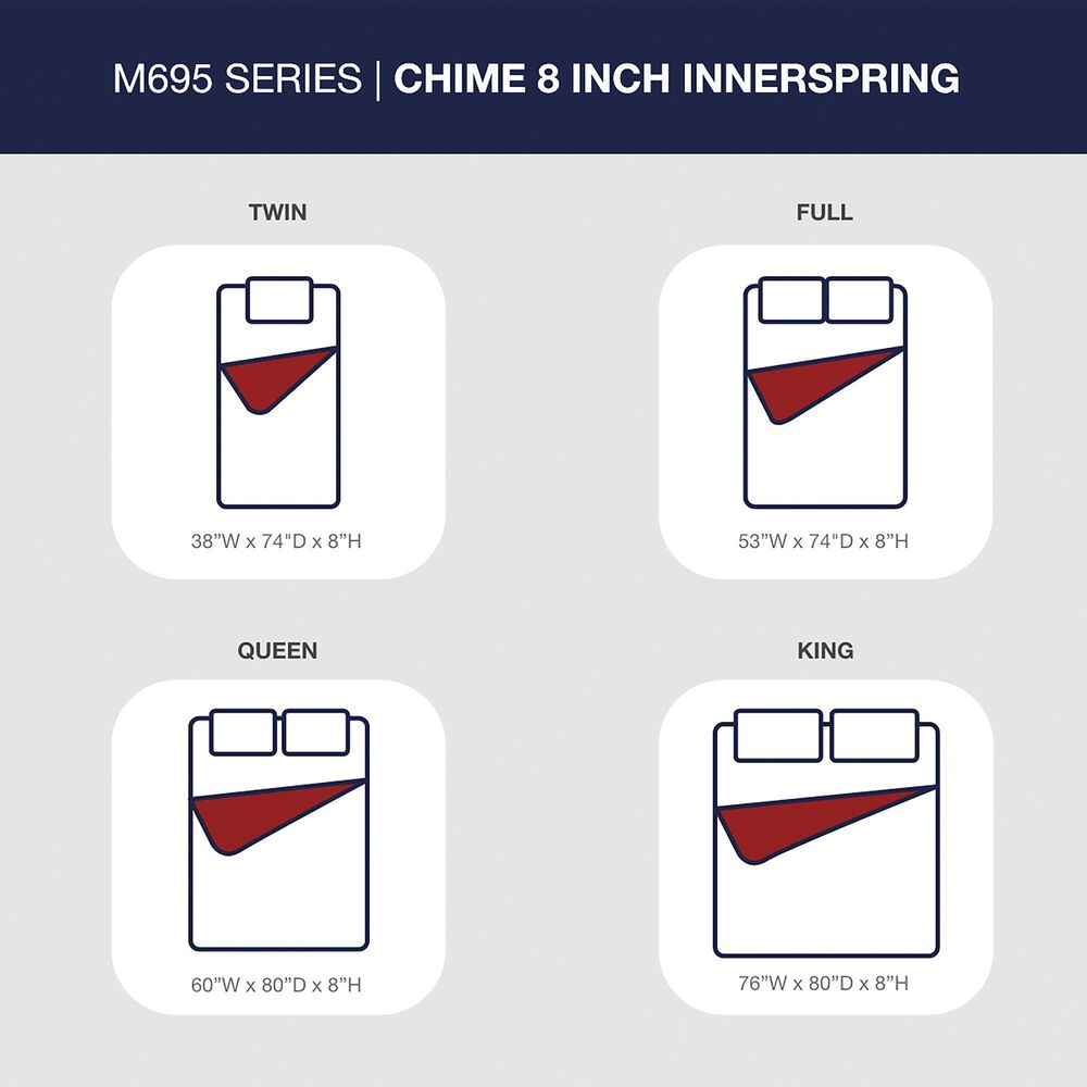 Ashley Chime 8" Innerspring Firm King Mattress, , large