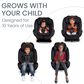 Britax Child Safety One4LIfe Convertible Car Seat in Onyx, , large
