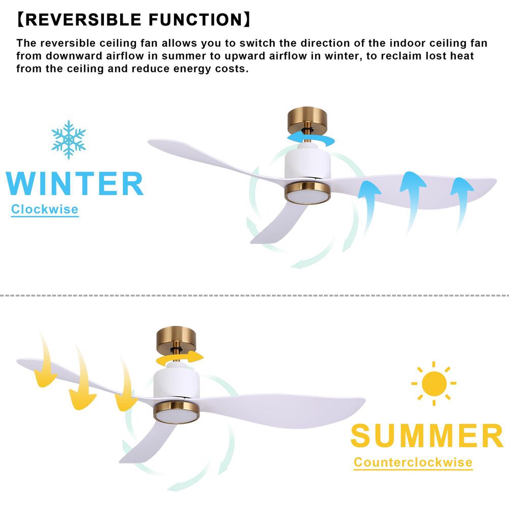 HOMLUX 52" Indoor Ceiling Fan with LED Light in Antique Brass and White, , large