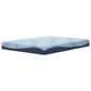 Ashley Peak 2.0 8" Firm Memory Foam King Mattress, , large