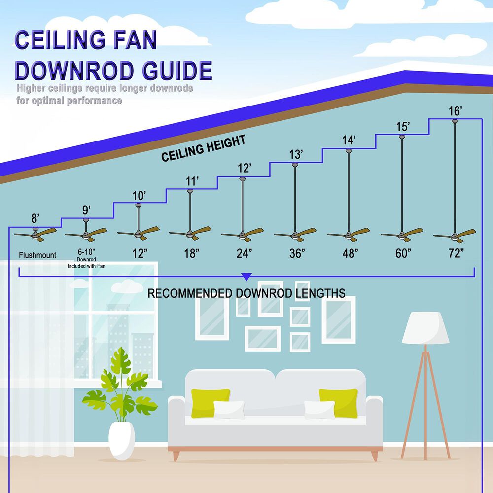 Minka-Aire Mortyn 60" Indoor/Outdoor Ceiling Fan with LED Light in Dark Bronze, , large