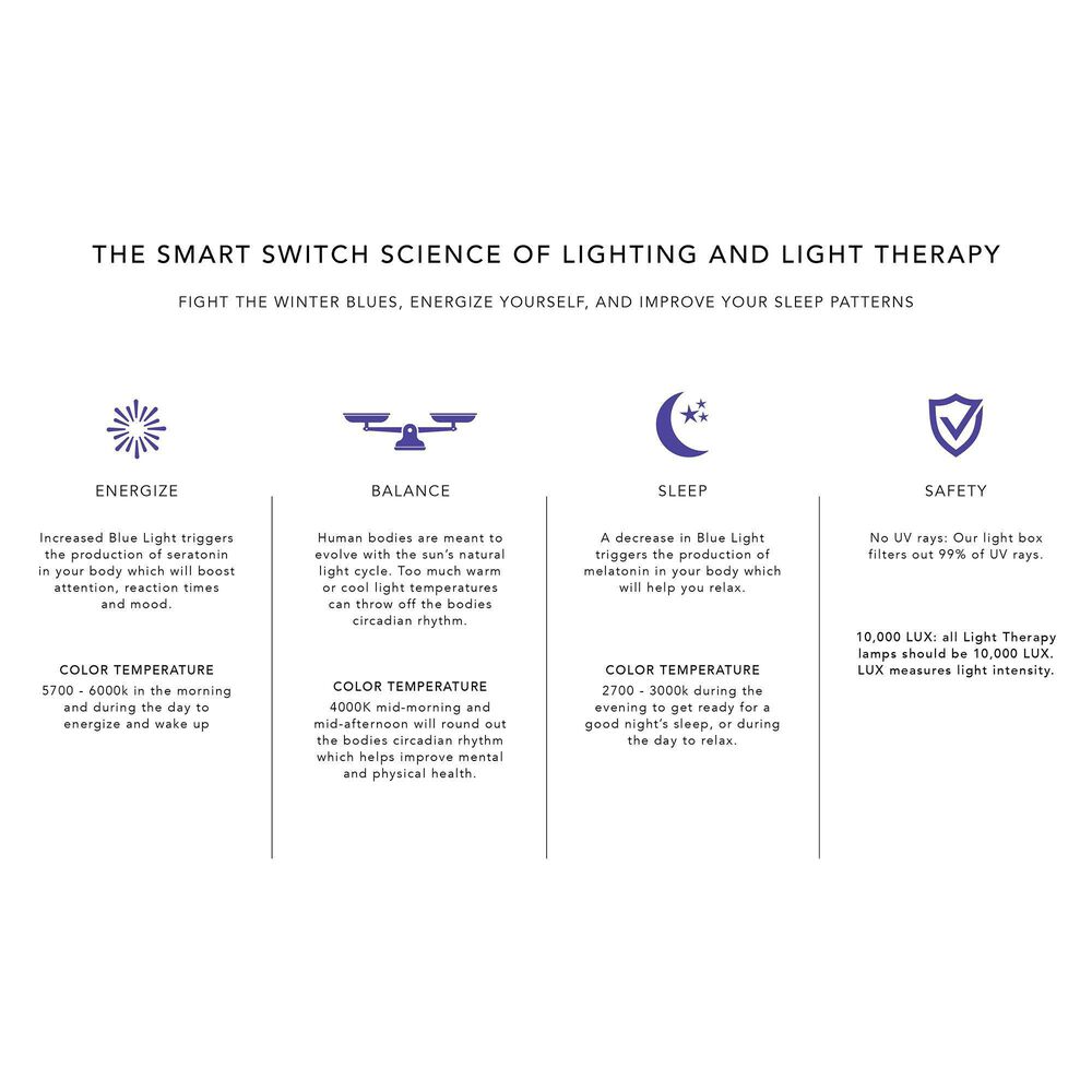 Adesso Rowan LED Smart Switch Desk Lamp in Antique Brass and Black, , large