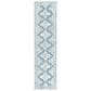 Surya Granada GND-2300 2"6" x 10" Pale Blue, Beige and Sky Blue Runner Rug, , large