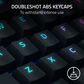 Razer BlackWidow V4 Pro Green Switch Keyboard in Black, , large